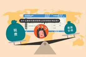 为什么国际机票的税费比实际票面价格还贵？！视频封面