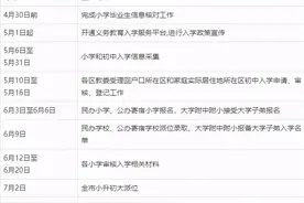 时间表公布！北京2021年义务教育阶段入学各项工作这样安排图片
