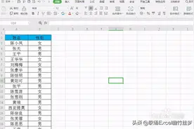 excel小技巧 如何快速为两个字的人名中间加入空格图片