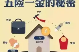 全了！2020年社保最新规定，你想知道的都在这里图片