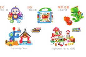 低估值，高股息的儿童玩具巨头——伟易达（HK.00303）初始报告图片