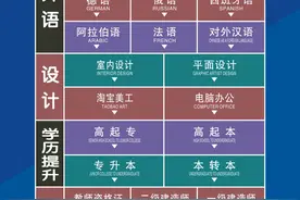 柯桥的机构韩语生活口语：你今天有什么事吗？图片