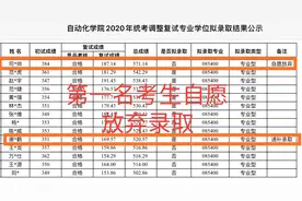 北航公布考研录取名单，第一名却自愿放弃，第十名替补成功录取！图片
