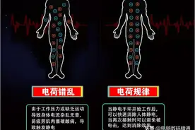 每次拉开车门和打开家门前都心惊胆战，静电电击太疼了，感谢有它图片