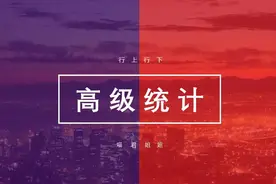 干货 | 利用SPSS进行高级统计分析第三期图片