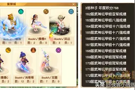 2020年武神坛年度十佳服务器战队盘点图片