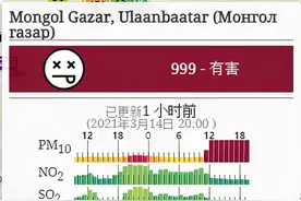 沙尘暴预警！“灰云”已在蒙古形成，北方大雾将正式结束图片