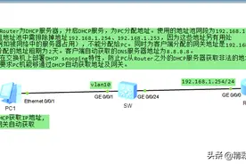 路由器DHCP snooping配置防止获取非法dhcp服务图片