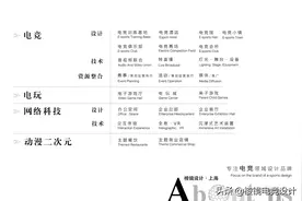 电竞行业到底需要哪些岗位？图片