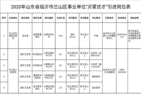 临沂兰山区事业编等招700名！津贴月3000元图片
