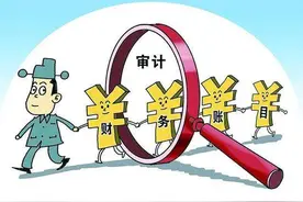 北京紫乾律师事务所：审计技巧、原则及审计职责权限图片