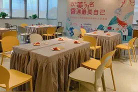 医美沙龙VOL.2：以“美”为名 香遇最美自己图片
