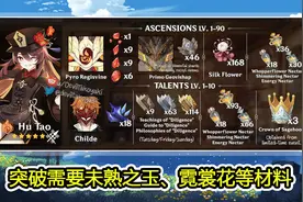 原神：胡桃升级素材提前知晓，各武器输出对比，四星也有神器图片