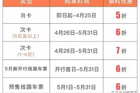 今起，北京定制公交将推多种购票方式，月卡低至5折！图片