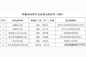 幼儿家长必看！晋城市幼儿园黑白名单来了图片
