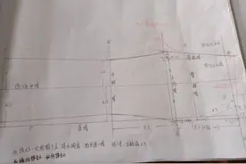 裁剪裤子顺口溜图片