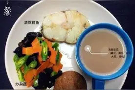一周七天每日早午晚三餐食谱，健康的美食最好味！​​​​图片