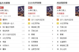 言归正传最后关头放弃争榜，痛心疾首，但白金作家的格局有了图片