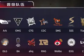 绝地求生京东杯决赛名单出炉！ARK小组第一晋级 iFTY遗憾出局图片