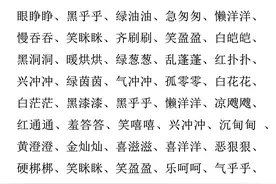 小学语文必考词汇：AAB、ABB、AABB、ABAB、ABAC（可直接打印）图片