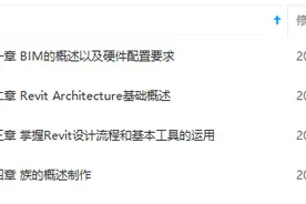 Revit教程免费下载——Revit建筑施工图初级培训图片