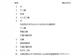 夏可叔叔讲美容——成分表形式更新了你会看吗？图片
