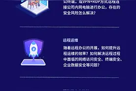 远程办公的企业，这些安全风险你们知道吗？图片