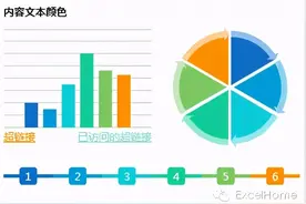 一组专业图表配色方案，送你了图片