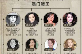 赌王家族再掀遗产争夺战，家族传承难题怎么破？图片