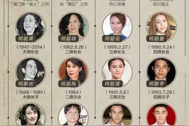 赌王家族再掀遗产争夺战，家族传承难题怎么破？图片