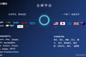连连支付国际收款，一站式跨境电商收款平台图片