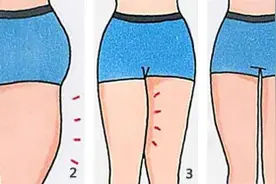 知俏：大腿粗该怎么办？一招教你如何拯救梨形身材！图片