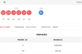 868万双色球头奖中出20天仍无人领，官方紧急发文寻人图片