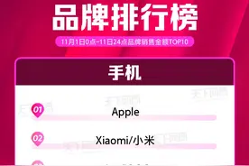 天猫双11终极榜单来了图片