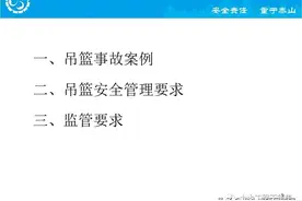 高处作业吊篮安全管理，228页PPT可下载图片