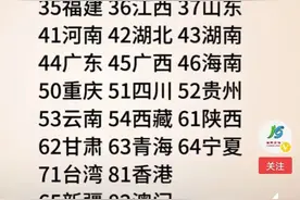 全国身份证开头数字对应信息图片