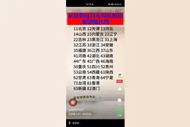 全国身份证开头数字对应信息图片