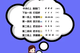 乐理学习｜如何生动有趣地迈进五线谱学习之门图片