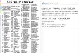 关于白山市“两优一先”拟表彰对象的公示图片