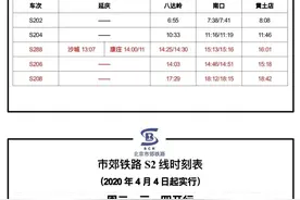 市郊铁路列车限员运行！最新列车运行时刻表，收藏！图片