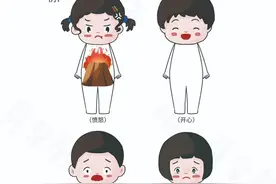 孩子脾气臭，爱情绪化？这个好方法让孩子快速成长，懂事又贴心图片