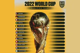 世界杯预选赛综述：再见2021，13队拥抱2022图片