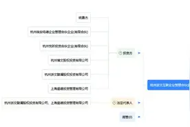 科达股份（600986.SH）易主浙文互联 老辣投资人能否玩出新花样图片