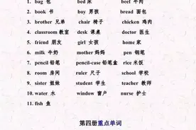 老师整理：小升初重点单词+短语+句型汇总！家有小学生务必打印图片