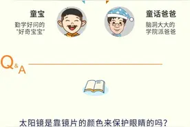 「儿童必读趣味小知识」太阳镜是靠镜片的颜色来保护眼睛的吗？图片