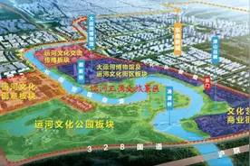 无敌！扬州东南地段王！一线运河豪宅上新！买房人坐不住了图片