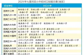 快看看孩子上哪所中学？2021年兰州市城巿四区小升初对口划拨方案出台图片