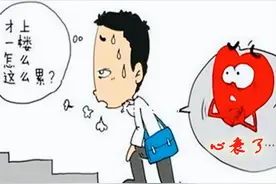 心脏功能要是衰竭了，病人会有哪些表现？图片