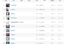 用音乐“操纵”你买房？原来售楼部里还有这些小秘密图片