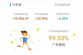 科目二一把过！以后有时间和大家了聊基啦图片